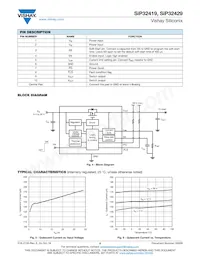 SIP32419DN-T1-GE4 Datasheet Page 5