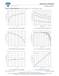 SIP32419DN-T1-GE4 Datasheet Page 6