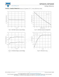 SIP32419DN-T1-GE4 Datasheet Pagina 7