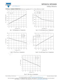 SIP32419DN-T1-GE4 Datasheet Page 8