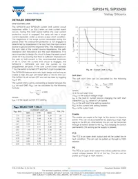 SIP32419DN-T1-GE4 Datasheet Page 11