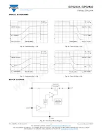 SIP32431DNP3-T1GE4 Datasheet Pagina 6