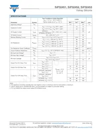 SIP32452DB-T2-GE1 Datasheet Page 3