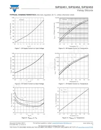 SIP32452DB-T2-GE1 Datasheet Page 5