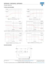 SIP32452DB-T2-GE1數據表 頁面 8