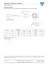 SIP32452DB-T2-GE1數據表 頁面 10