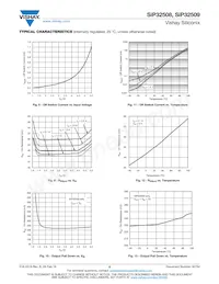 SIP32508DT-T1-GE3 Datasheet Page 5