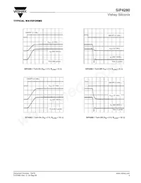 SIP4280DT-3-T1-E3 Datasheet Pagina 5