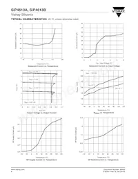 SIP4613BDVP-T1-E3 Datasheet Pagina 6