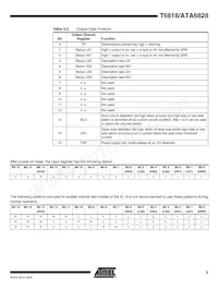 T6818-TUQY-66 Datasheet Pagina 5