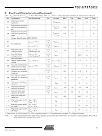 T6818-TUQY-66 Datasheet Pagina 9