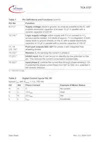 TCA3727NKLA1 Datasheet Page 4