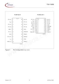 TDA16888GGEGHUMA1 Datasheet Pagina 5