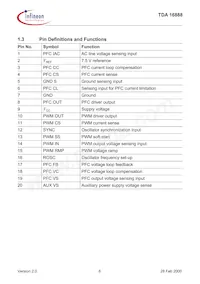 TDA16888GGEGHUMA1 Datasheet Pagina 6