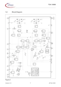 TDA16888GGEGHUMA1 Datasheet Pagina 7