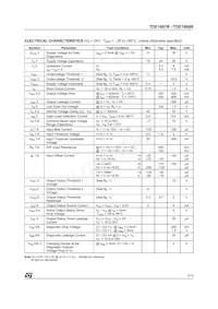 TDE1898RFPT Datenblatt Seite 3