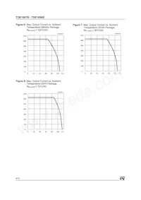 TDE1898RFPT Datasheet Page 8