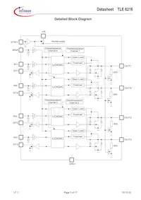 TLE6216G Datasheet Pagina 3