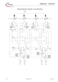 TLE6216G數據表 頁面 4