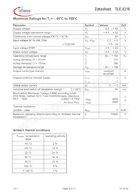 TLE6216G Datasheet Pagina 5