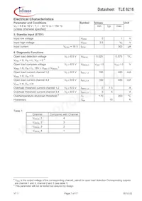 TLE6216G數據表 頁面 7