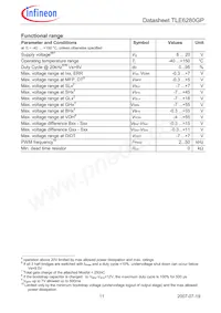 TLE6280GPAUMA2數據表 頁面 11