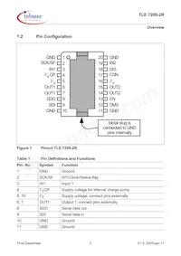 TLE7209-2R數據表 頁面 2