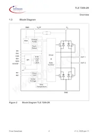 TLE7209-2R數據表 頁面 4