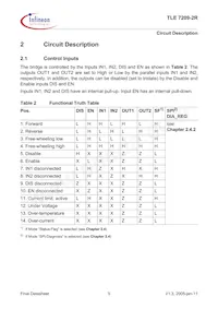 TLE7209-2R Datenblatt Seite 5