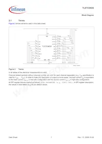 TLE7238GSXUMA1數據表 頁面 7