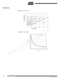 U2010B-MFPG3 Datasheet Page 10