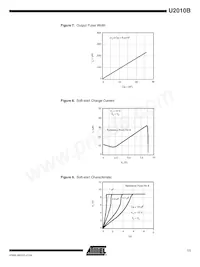 U2010B-MFPG3 Datasheet Page 11