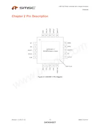 UCS1001-2-BP-TR Datasheet Pagina 10