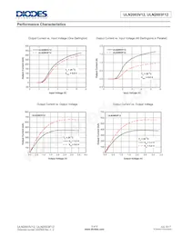 ULN2003V12S16-13 Datasheet Page 5