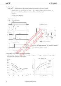 UPD166007T1F-E1-AY Datasheet Pagina 10