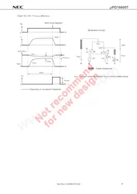 UPD166007T1F-E1-AY Datasheet Pagina 11