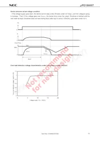 UPD166007T1F-E1-AY Datenblatt Seite 15