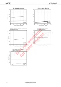 UPD166007T1F-E1-AY Datenblatt Seite 20