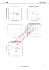 UPD166007T1F-E1-AY Datenblatt Seite 21