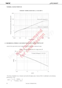 UPD166007T1F-E1-AY Datenblatt Seite 22