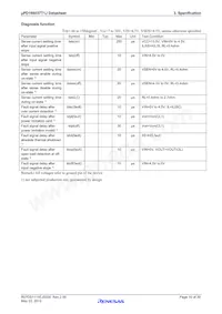 UPD166037T1J-E1-AY Datasheet Pagina 10