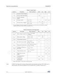 VN340SPTR-E Datasheet Pagina 6