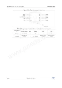 VN5E006ASPTR-E Datasheet Page 6