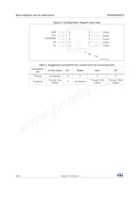 VN5E006ASPTR-E Datasheet Pagina 6