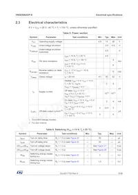 VN5E006ASPTR-E Datasheet Page 9