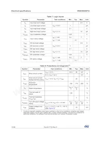 VN5E006ASPTR-E Datasheet Page 10