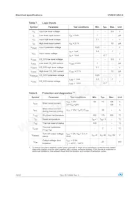 VN5E016AH-E Datasheet Page 10