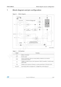 VN5E160MS-E Datasheet Page 5