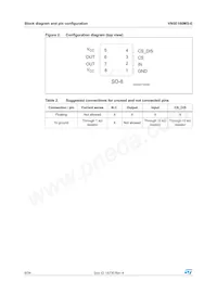 VN5E160MS-E Datasheet Page 6