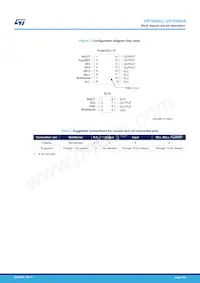 VN7040AJTR Datasheet Page 4
